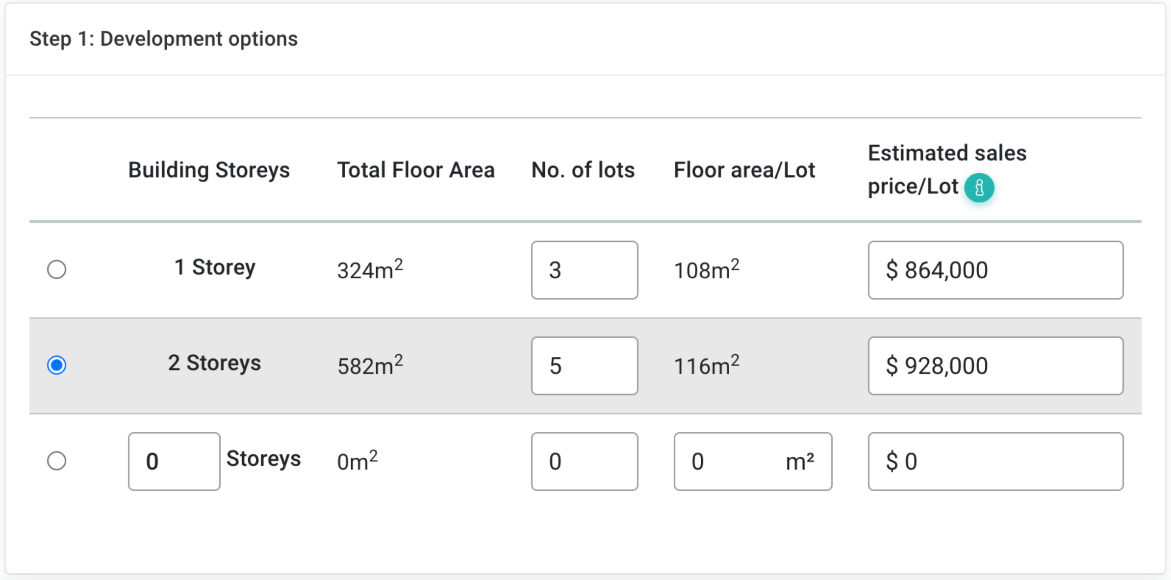 Relab Subdivision Feasibility Calculator For Developers, Investors and Buyers RELAB