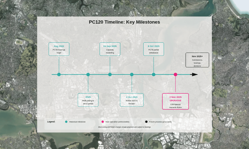 Relab Product FAQs | RELAB