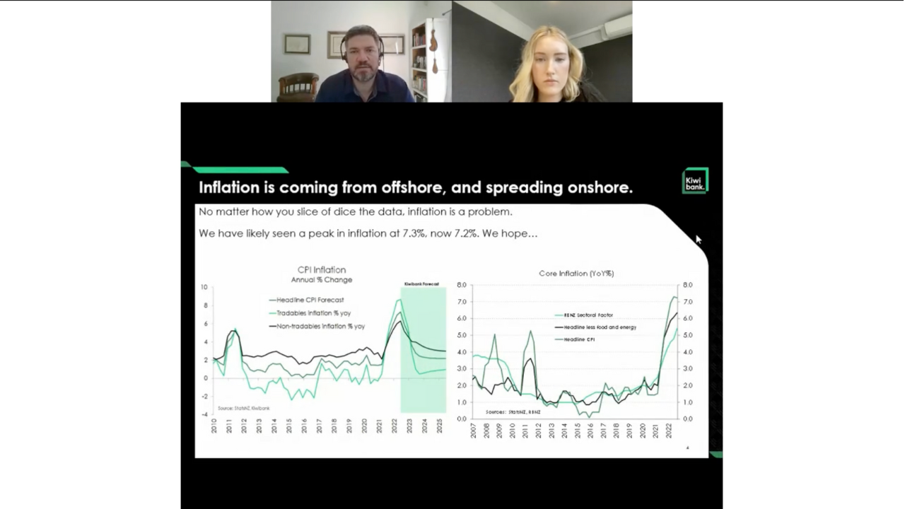 Relab Webinars | RELAB